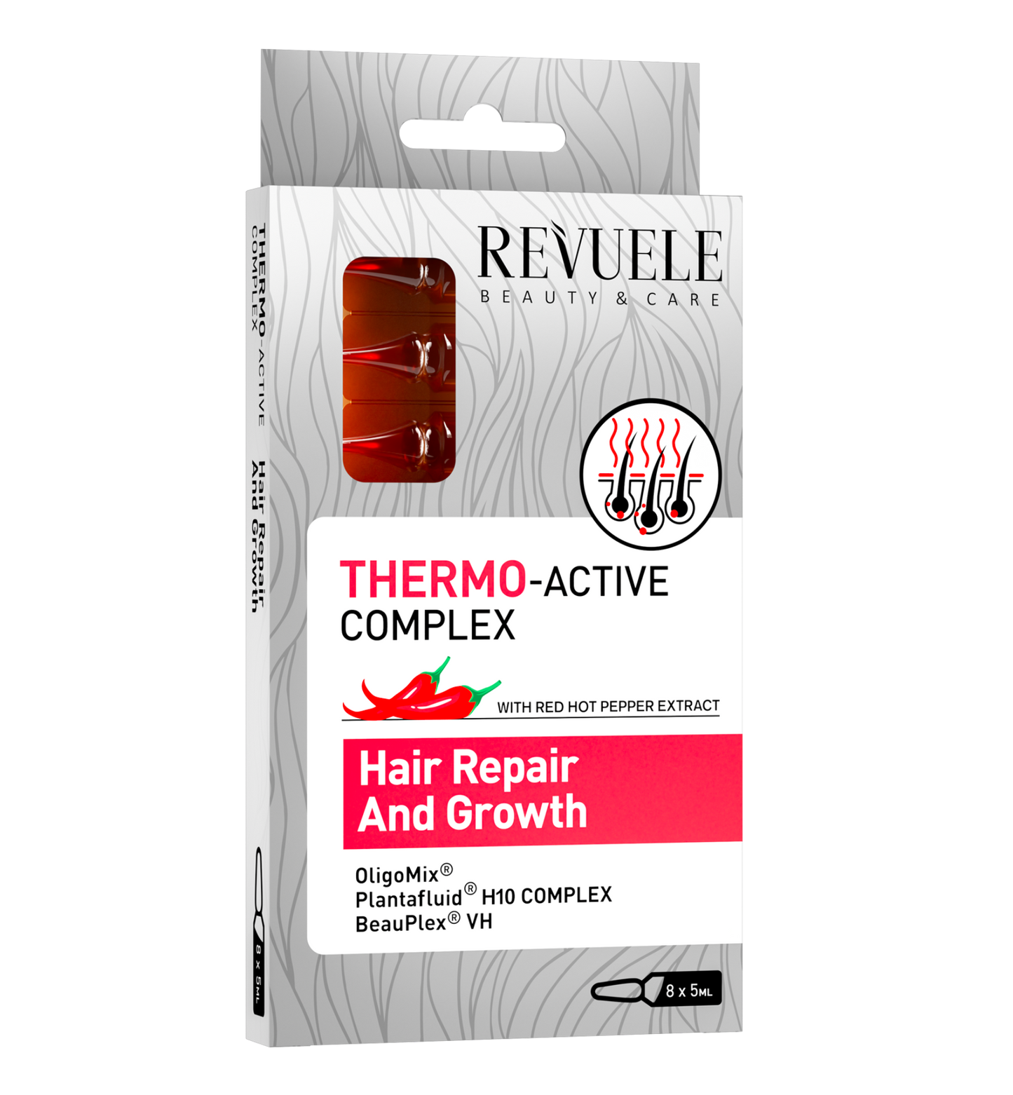 REVUELE THERMO ACTIVE COMPLEX Hair Repair and Growth Ampoules-8*5ml