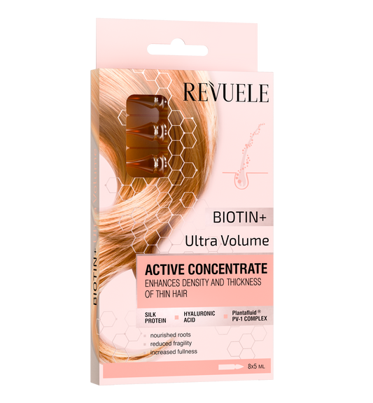 REVUELE ACTIVE HAIR CONCENTRATE Biotin + “Ultra Volume” Ampoules-8*5ml