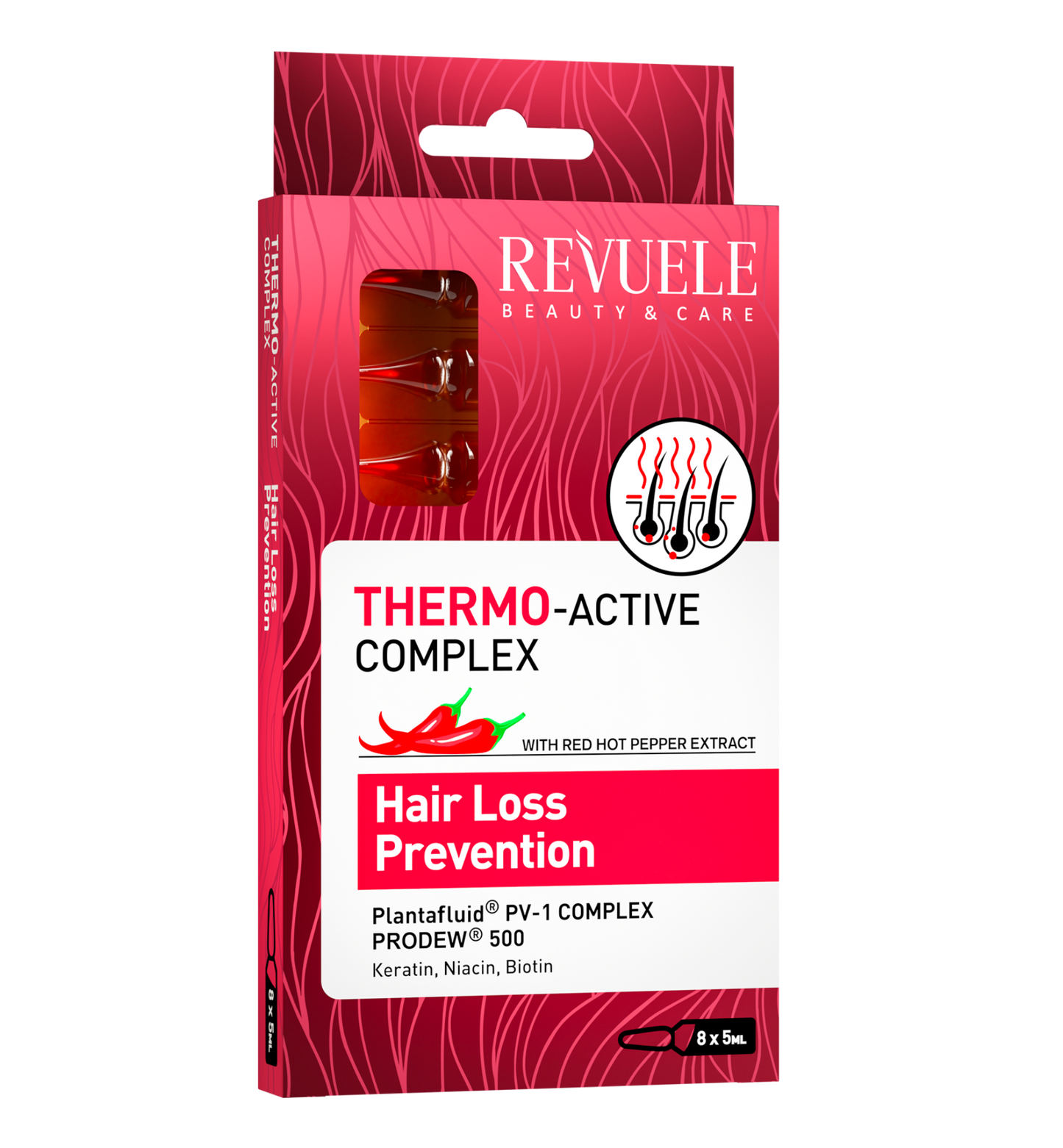 REVUELE THERMO ACTIVE COMPLEX Hair Loss Prevention Ampoules-8*5ml