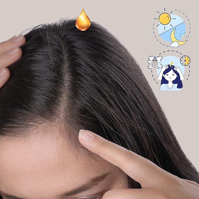 REVUELE THERMO ACTIVE COMPLEX Hair Repair and Growth Ampoules-8*5ml